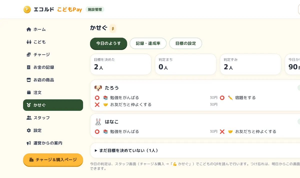 かせぐ（今日のようす）の画面